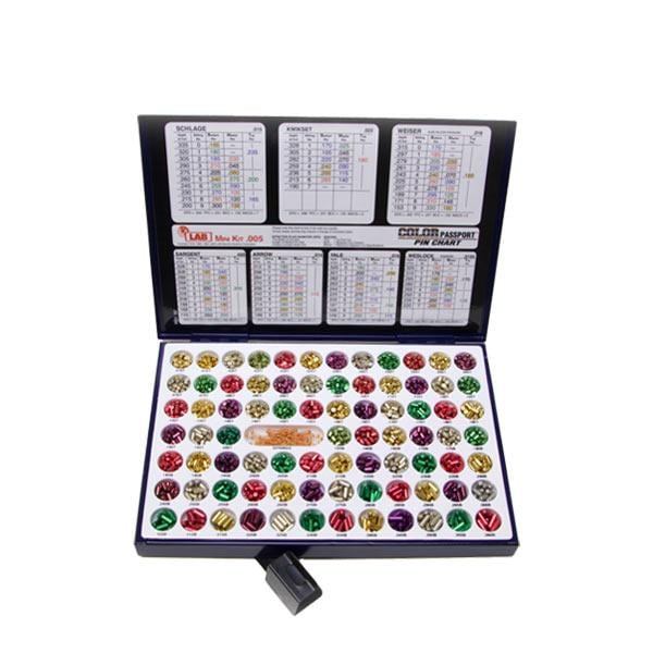 LAB:Pin Kit - Mini - .005